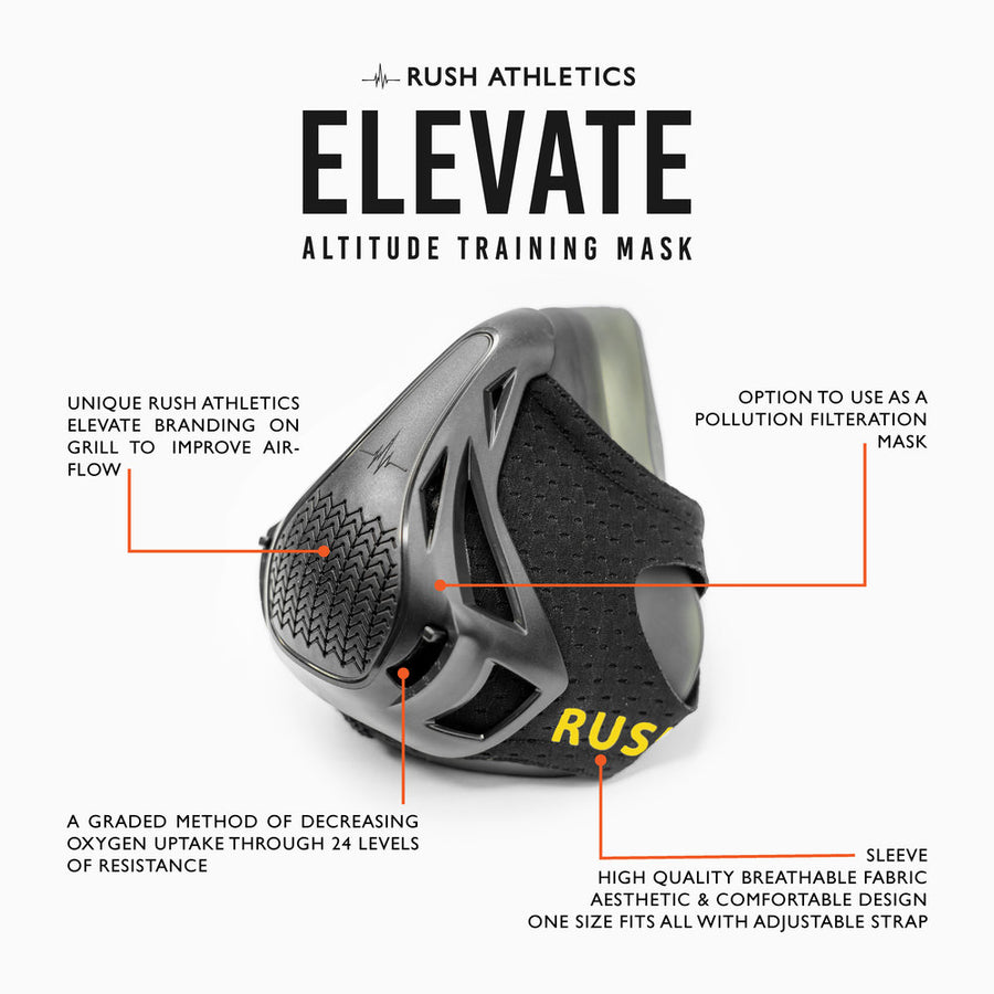 RA ELEVATE TRAINING MASK